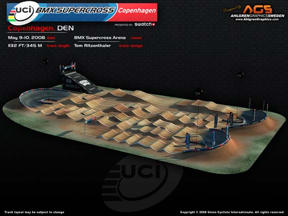 UCI Supercross Copenhagen - BMX track layout